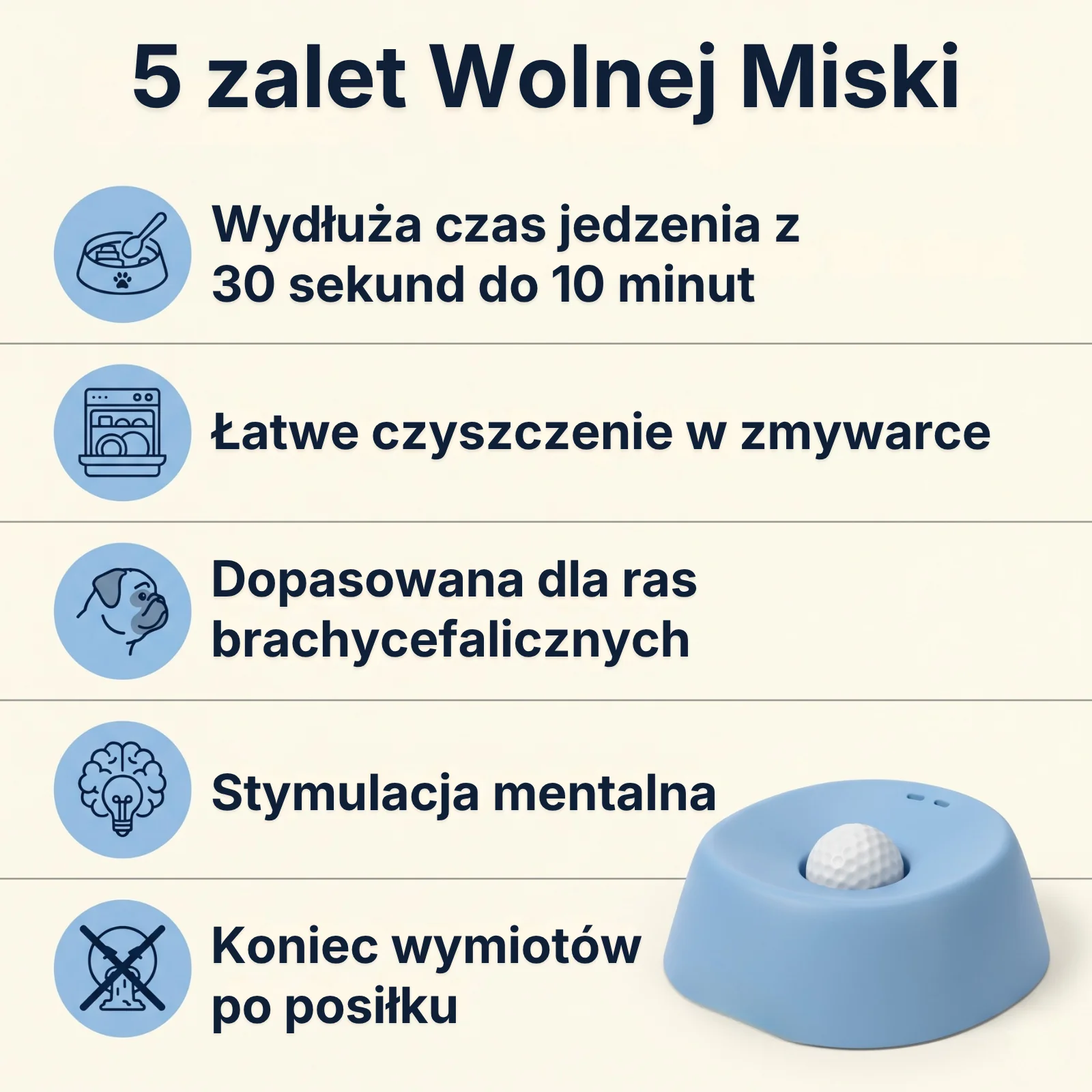 Pięć zalet WolnaMiska